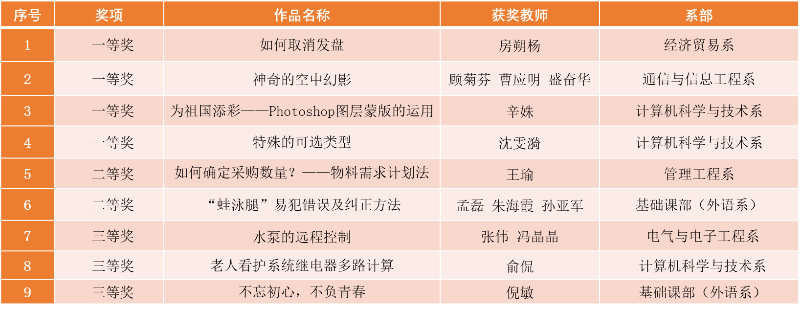 微课.png